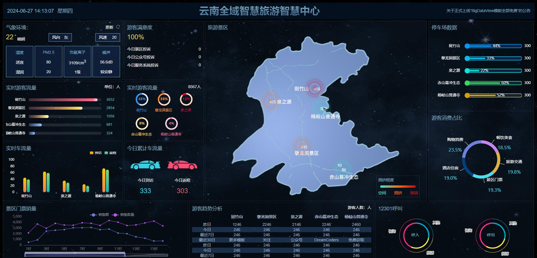 077 图示